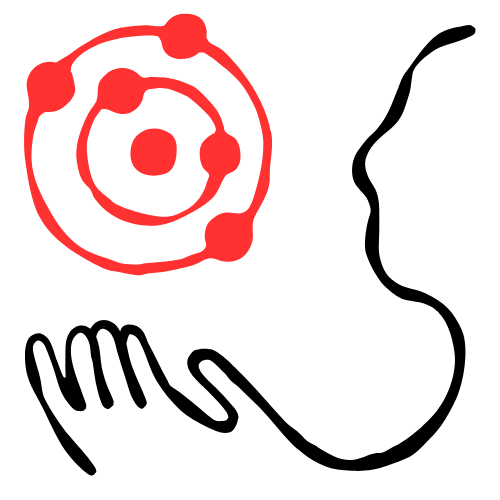 Basic Loop concepts with agents in Claude Code