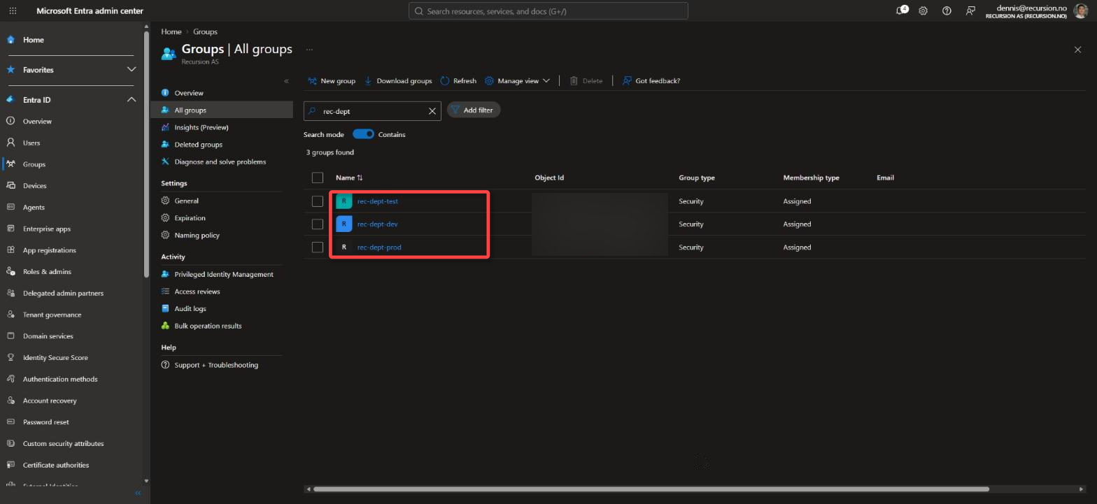 Microsoft Entra admin center: the three security groups rec-dept-test, rec-dept-dev and rec-dept-prod