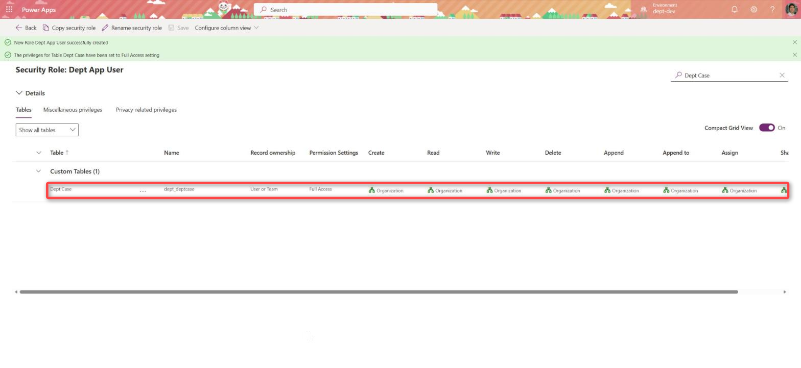 Security role Dept App User with Organization level on every privilege for the Dept Case table