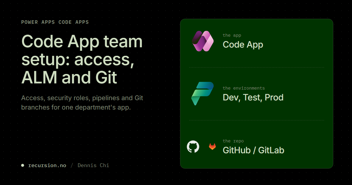 Code App team setup: environments, data and app access, ALM and Git branching
